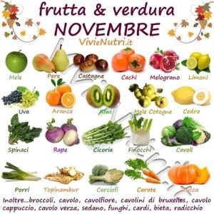 novembre_vivienutri-480x480